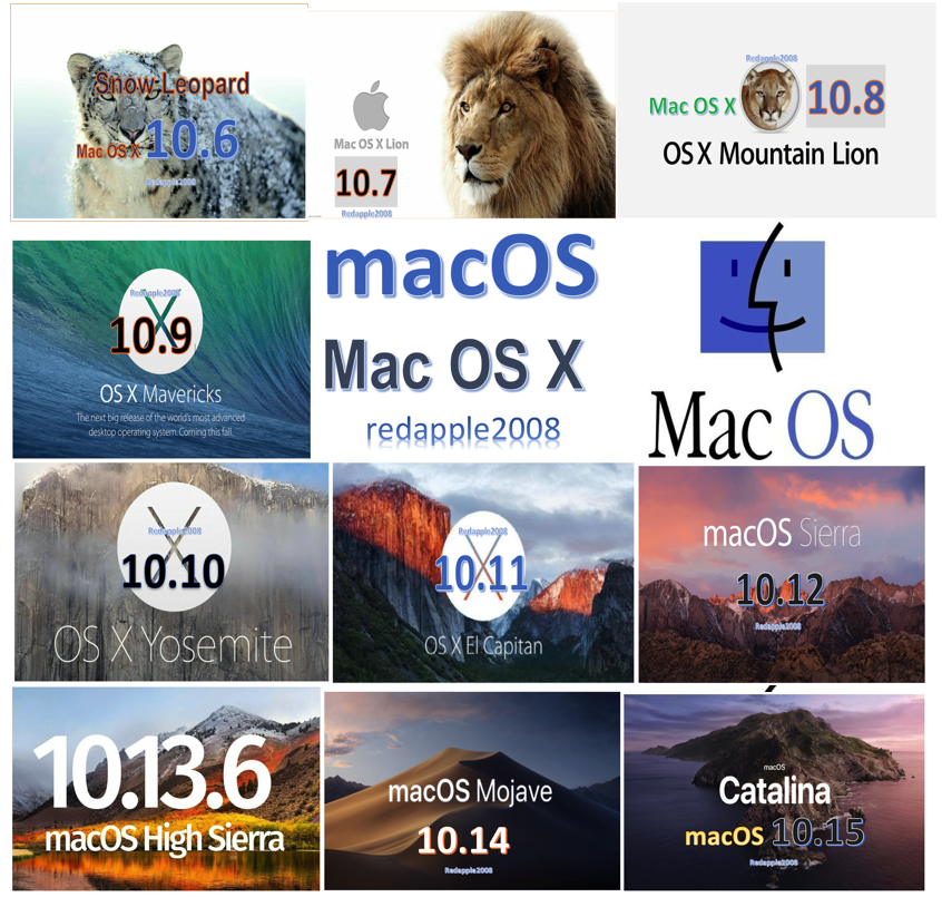 latest version of mac os for imac latest version of mac os for imac